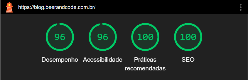 Demonstração do lighthouse com todas as metricas acima de 95